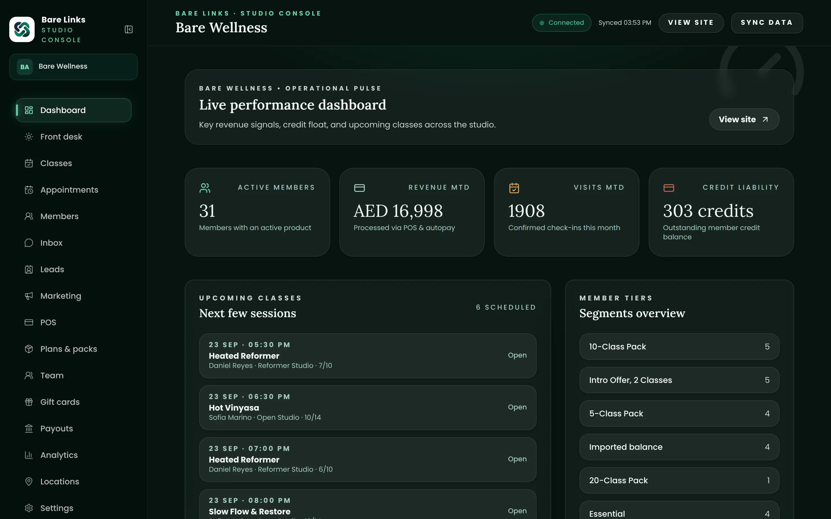 The owner dashboard in the Bare Links admin backend: active members, revenue this month, visits and credit liability, with the next classes and member segments below.